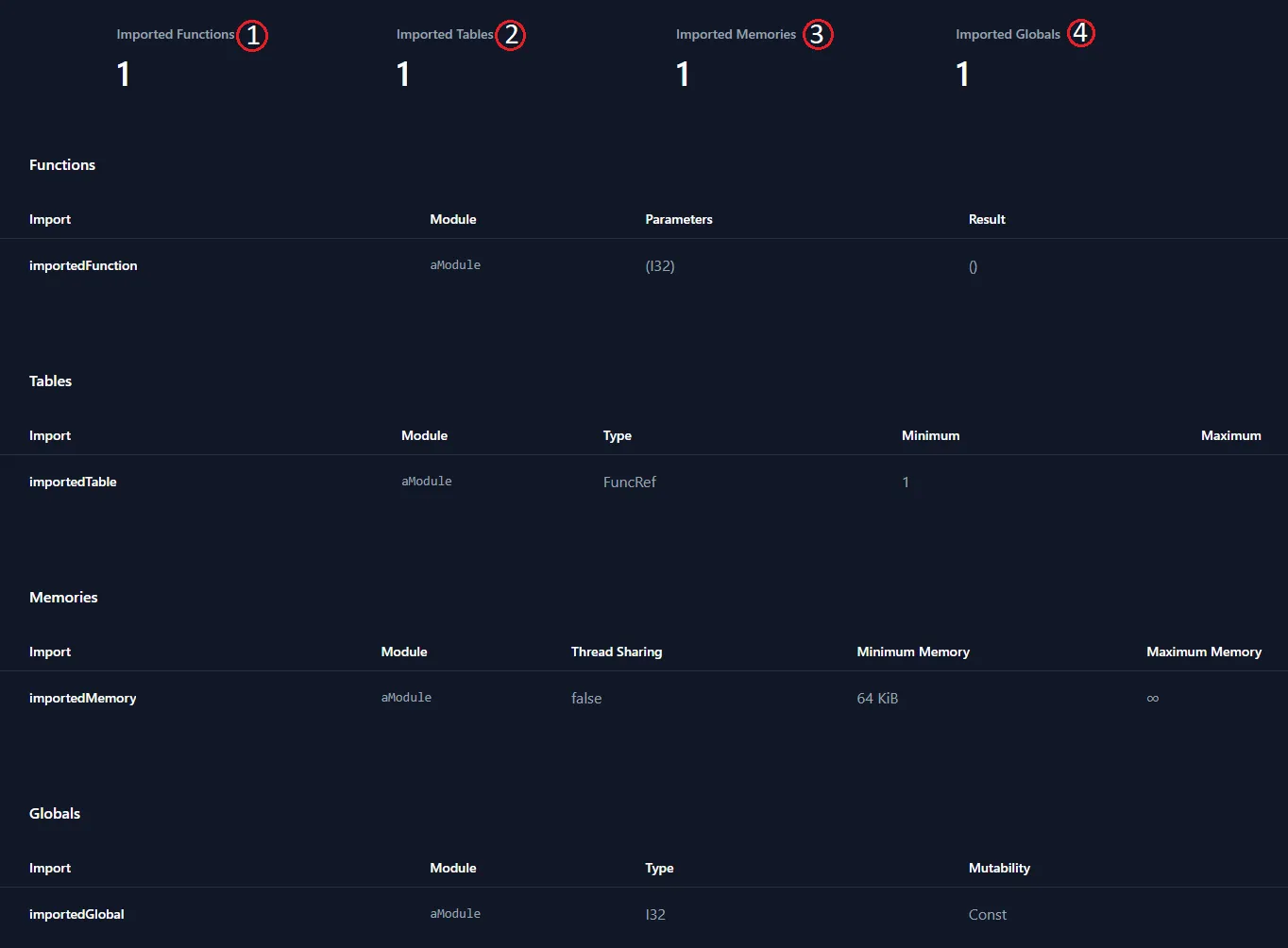 The WASM Analyzer imports page